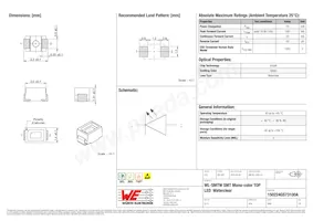 150224GS73100A Datasheet Copertura