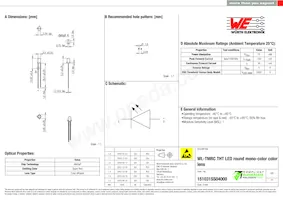 151031SS04000 Datasheet Copertura