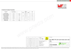 151031SS04000 Datasheet Pagina 2