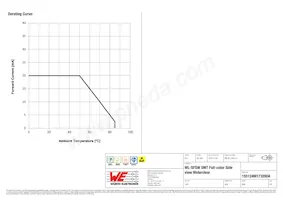 155124M173200A Datenblatt Seite 5