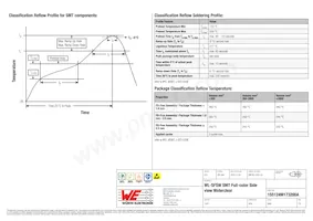 155124M173200A Datenblatt Seite 7