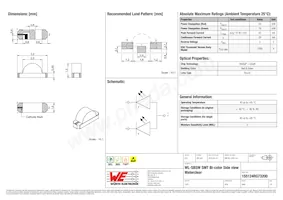 155124RG73200 Datasheet Cover