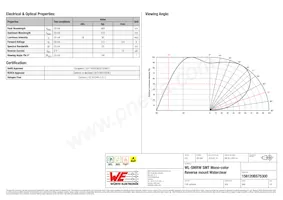 156120BS75300 Datasheet Page 2