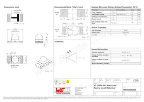 156120VS82500 Datasheet Copertura