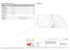 156120VS82500 Datasheet Page 2