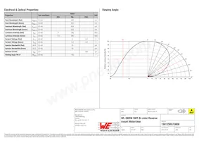 156125RG73000 Datenblatt Seite 2