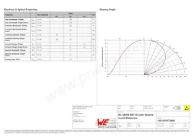 156125YV73000 Datenblatt Seite 2