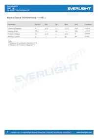 19-113Z/T1D-CP2Q2HY/3T Datenblatt Seite 3