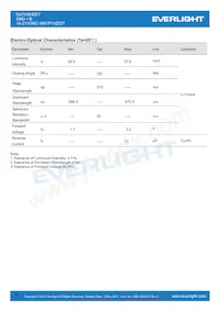 19-213/G6C-MN1P1VZ/DT Datasheet Pagina 3