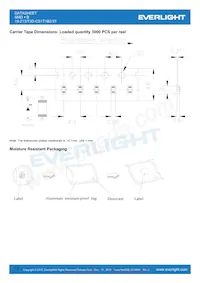 19-213/T3D-CS1T1B2/3T Datasheet Page 10