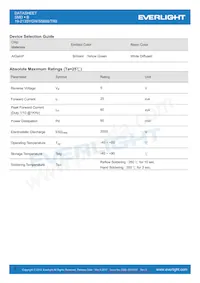 19-213SYGW/S5888/TR8 Datasheet Pagina 2