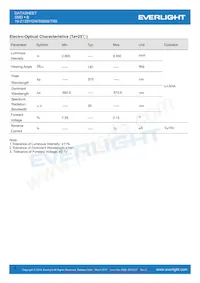 19-213SYGW/S5888/TR8 Datasheet Page 3