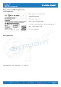 19-213SYGW/S5888/TR8 Datasheet Pagina 7