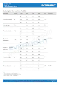 19-237/R6GHBHC-A07/2T Datasheet Pagina 3