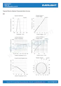 19-237/R6GHBHC-A07/2T Datasheet Page 7