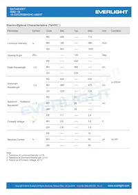 19-337C/RSBHGHC-A88/4T Datasheet Pagina 3