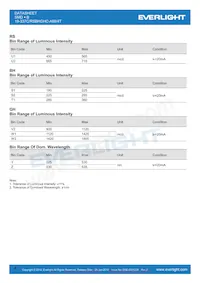 19-337C/RSBHGHC-A88/4T Datasheet Page 4