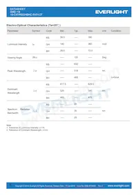 19-C47/RSGHBHC-5V01/2T Datasheet Pagina 5