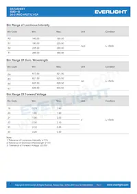 26-21/R6C-AR2T1LY/CA Datasheet Page 4