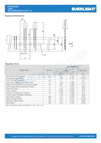 333-2SDRD/S530-A3/TR1-13 Datasheet Page 7