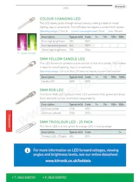 3544 Datasheet Pagina 3