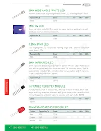 3544 Datasheet Pagina 5