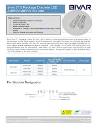 3BC-A/G Datasheet Copertura