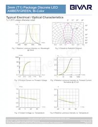 3BC-A/G Datasheet Page 4