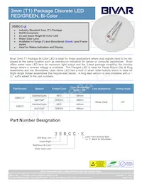 3SBCC Datasheet Copertura