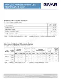 3SBCC Datasheet Pagina 3