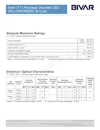 3SBCC-Y/G-F Datasheet Pagina 3