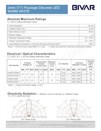 3UWC8.035W-F Datasheet Page 3