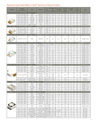 5151086F Datasheet Pagina 17