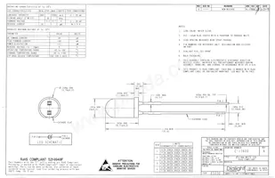 5219948F Datasheet Copertura