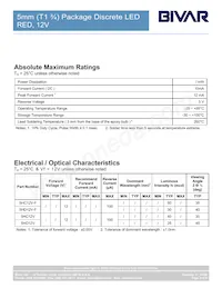 5HD12V Datasheet Page 3