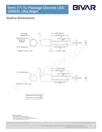 5UGC Datasheet Pagina 2