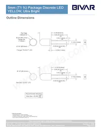 5UYC-F Datasheet Page 2