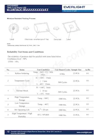 61-238/LK2C-B28322FAGB2/ET Datasheet Page 12