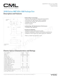 7010X7 Datasheet Copertura