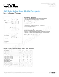 7017X1 Datasheet Copertura