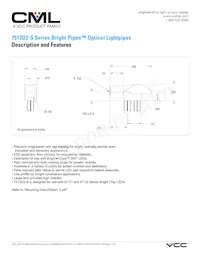 7513D2-S Datasheet Copertura