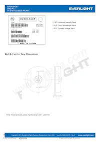 91-21SYGC/S530-E2/TR7 Datasheet Pagina 9
