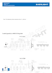 91-21UYC/S530-A3/TR10 Datasheet Page 9