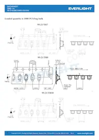 95-21SUBC/S400-A4/TR10 Datasheet Page 8