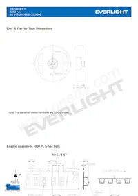 95-21SURC/S530-A3/TR7 Datasheet Page 9