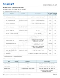 AA2214VRBXS/A-TR-AMT 데이터 시트 페이지 5