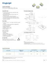 AA3021VRCBS/A Datasheet Copertura