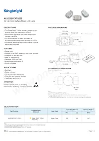 AA3528SYCKT/J309 Datenblatt Cover