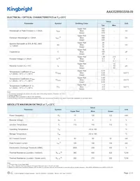 AAA3528RBGS/08-09 Datasheet Page 2