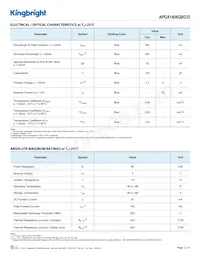 APDA1806QBC/D數據表 頁面 2